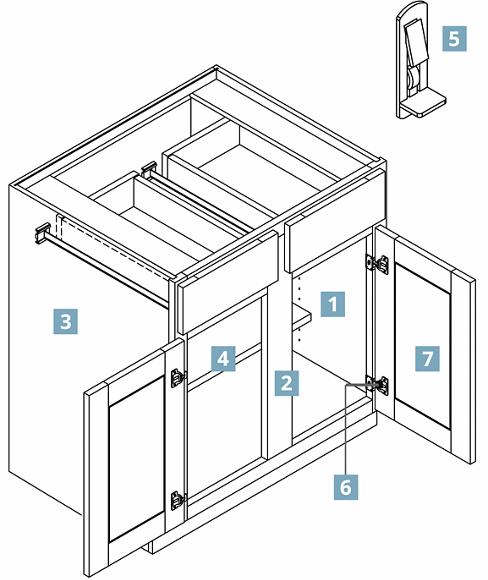 MasterCraft Cabinets - Durable Construction Drawing